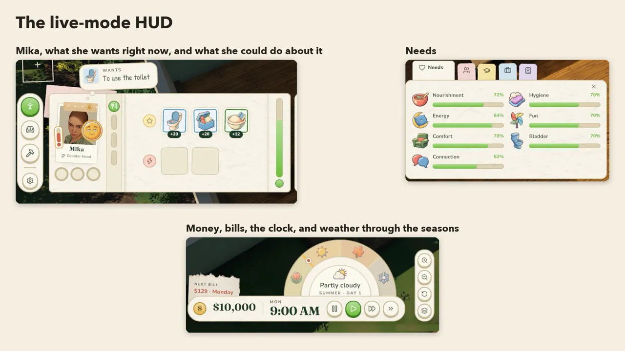 Close-ups of the game's live HUD: a resident's portrait card, her needs and mood, the clock and the speed controls.