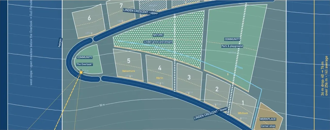 The to-scale blueprint of Linden Rise: numbered lots along a curving road.
